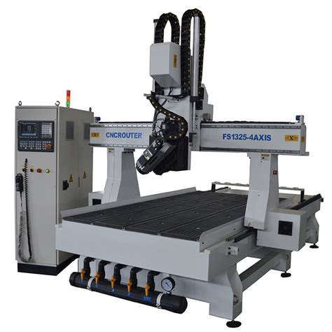 4 axis cnc machine quotes|4 axis cnc woodworking machines.